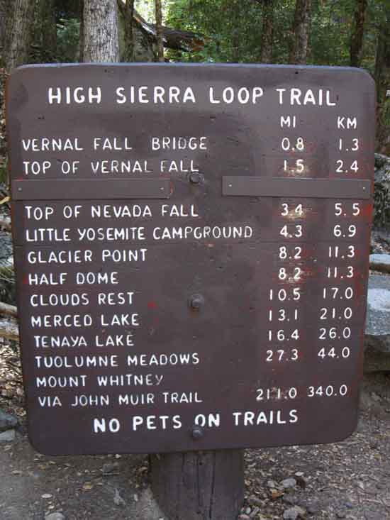 High Sierra Loop Trail miles sign at Happy Isles Trailhead.
