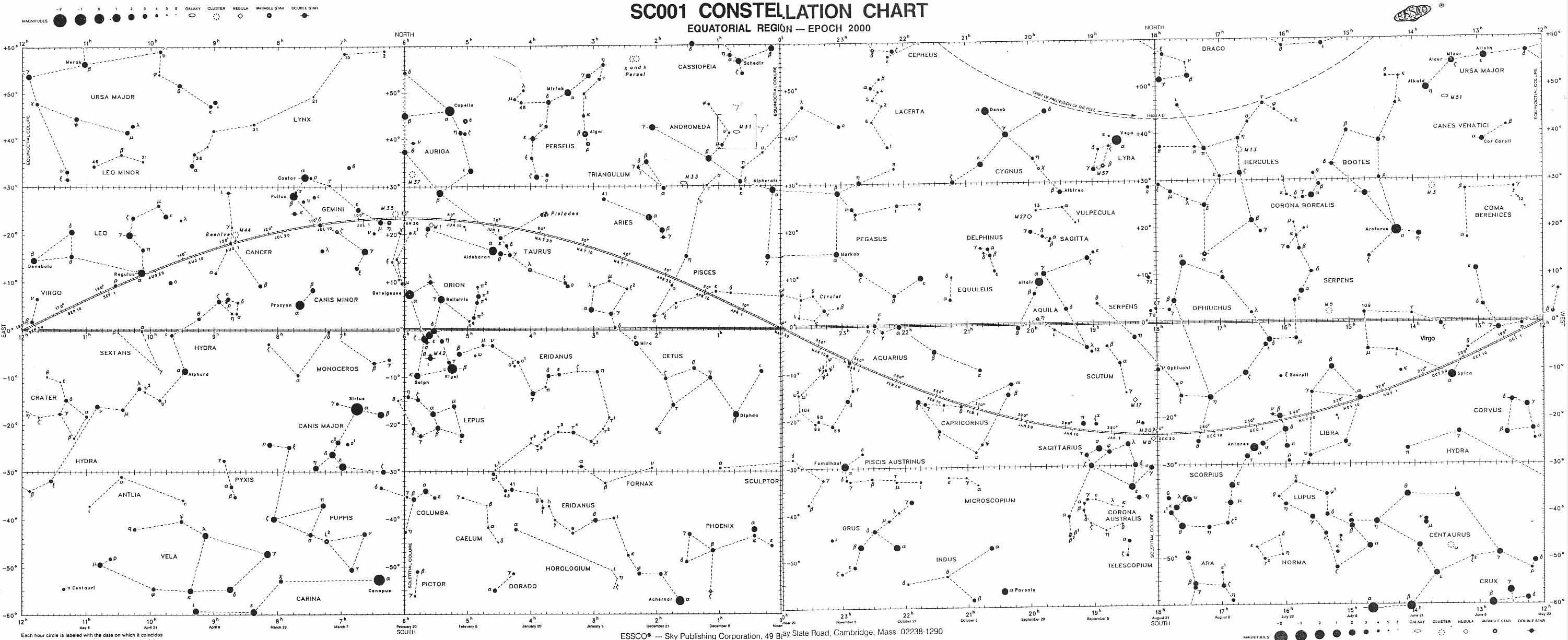 Sky And Telescope Sky Chart