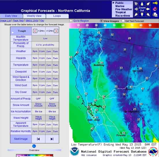 National Weather Service Graphical Weather Observation and Forecast Tool for High Sierra Backpackers.