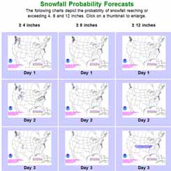 Sierra Nevada snow storm and snowfall probability forecasts.